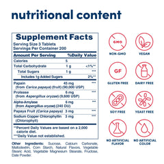American Health papaya enzyme chews close-up shows soft, easy-to-chew texture.