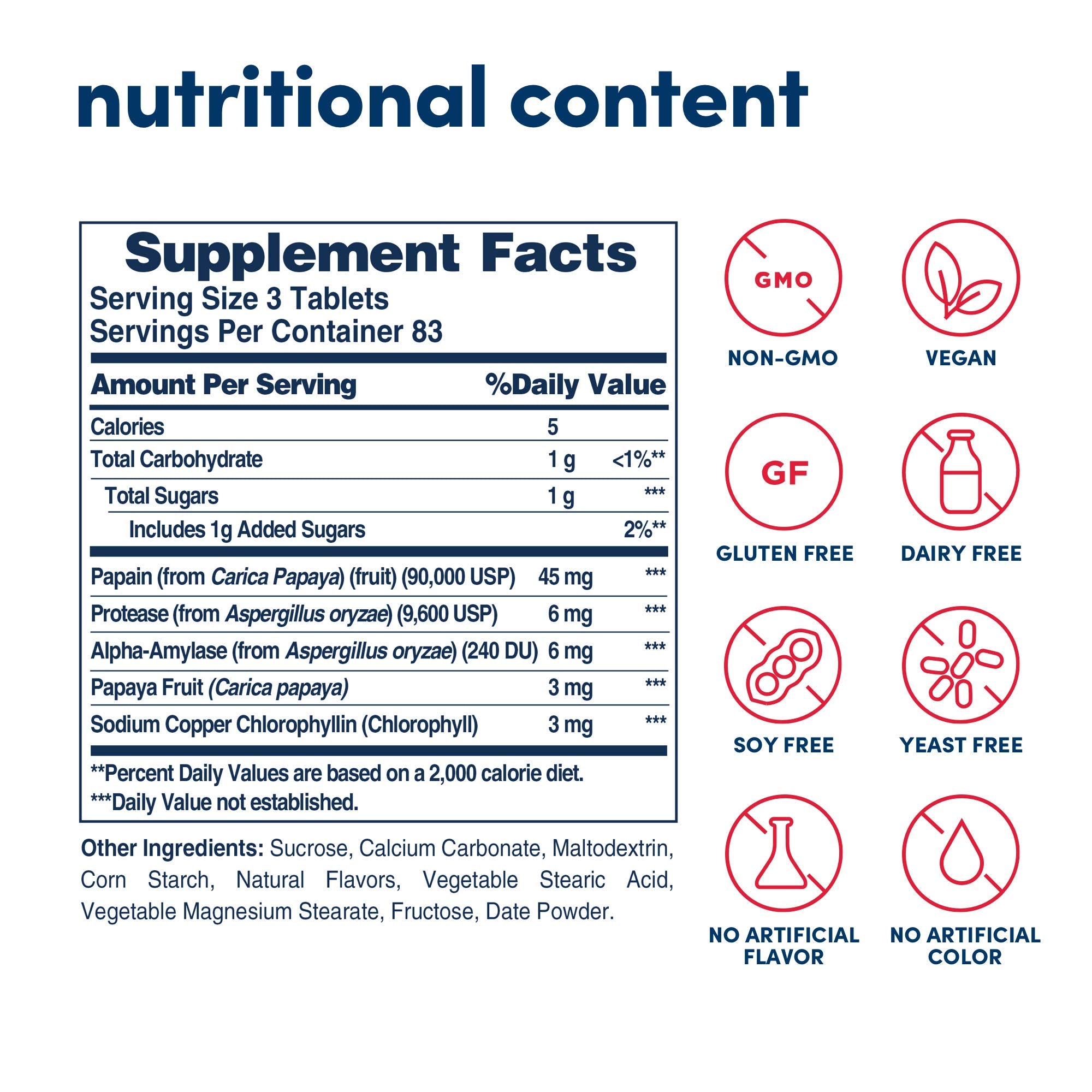 American Health papaya enzyme ingredients papain amylase and protease aid digestion.