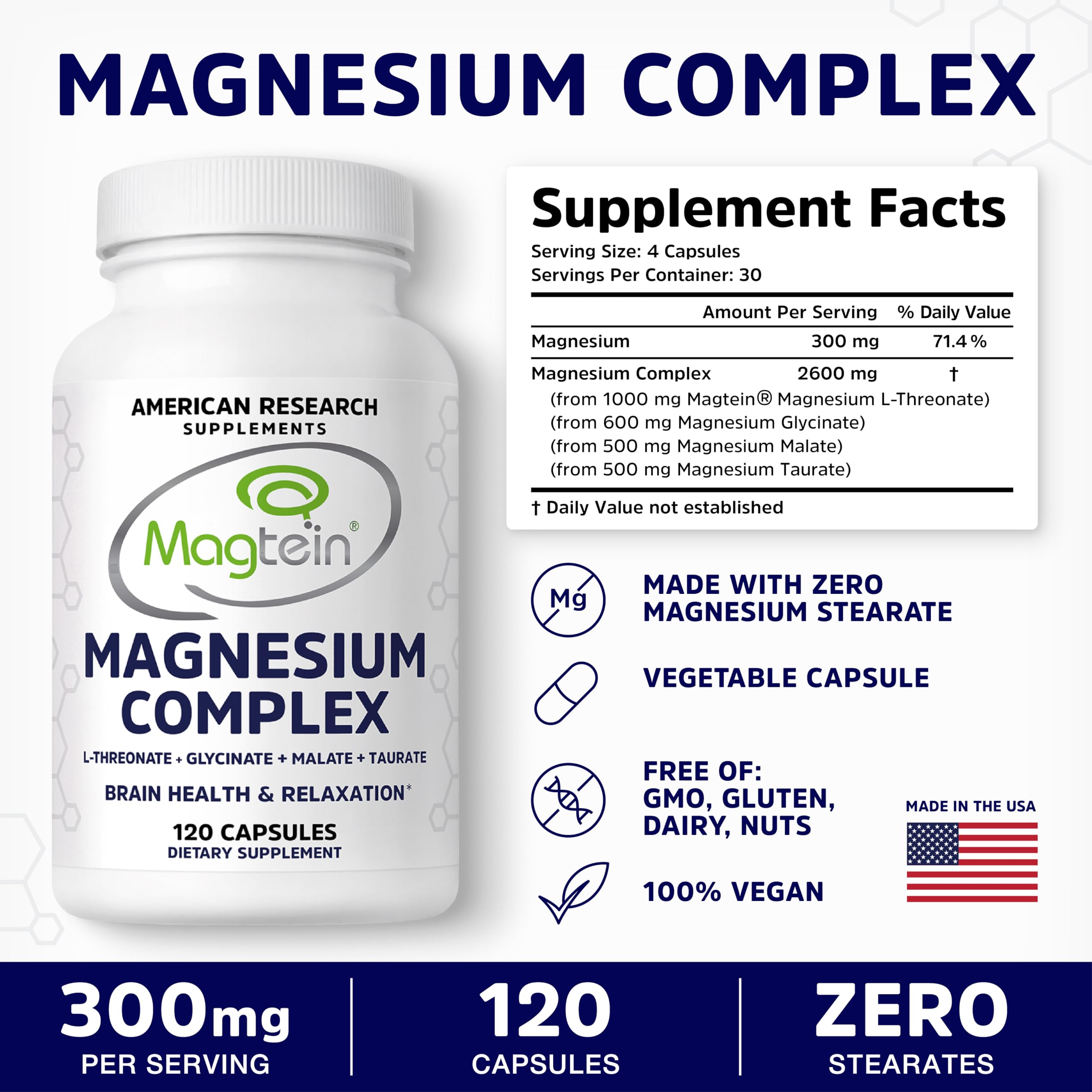 American Research Supplements Magnesium L-Threonate label highlights four forms including Magtein.