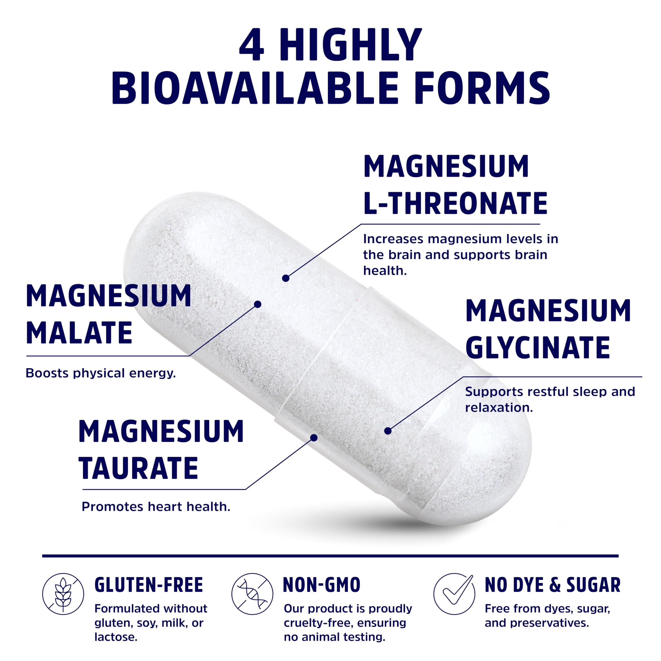 American Research Supplements magnesium bottle on nightstand for bedtime routine.