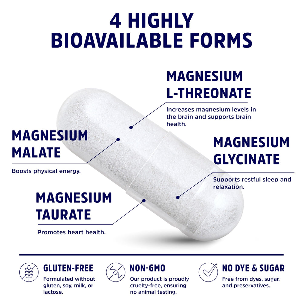 American Research Supplements magnesium bottle on nightstand for bedtime routine.
