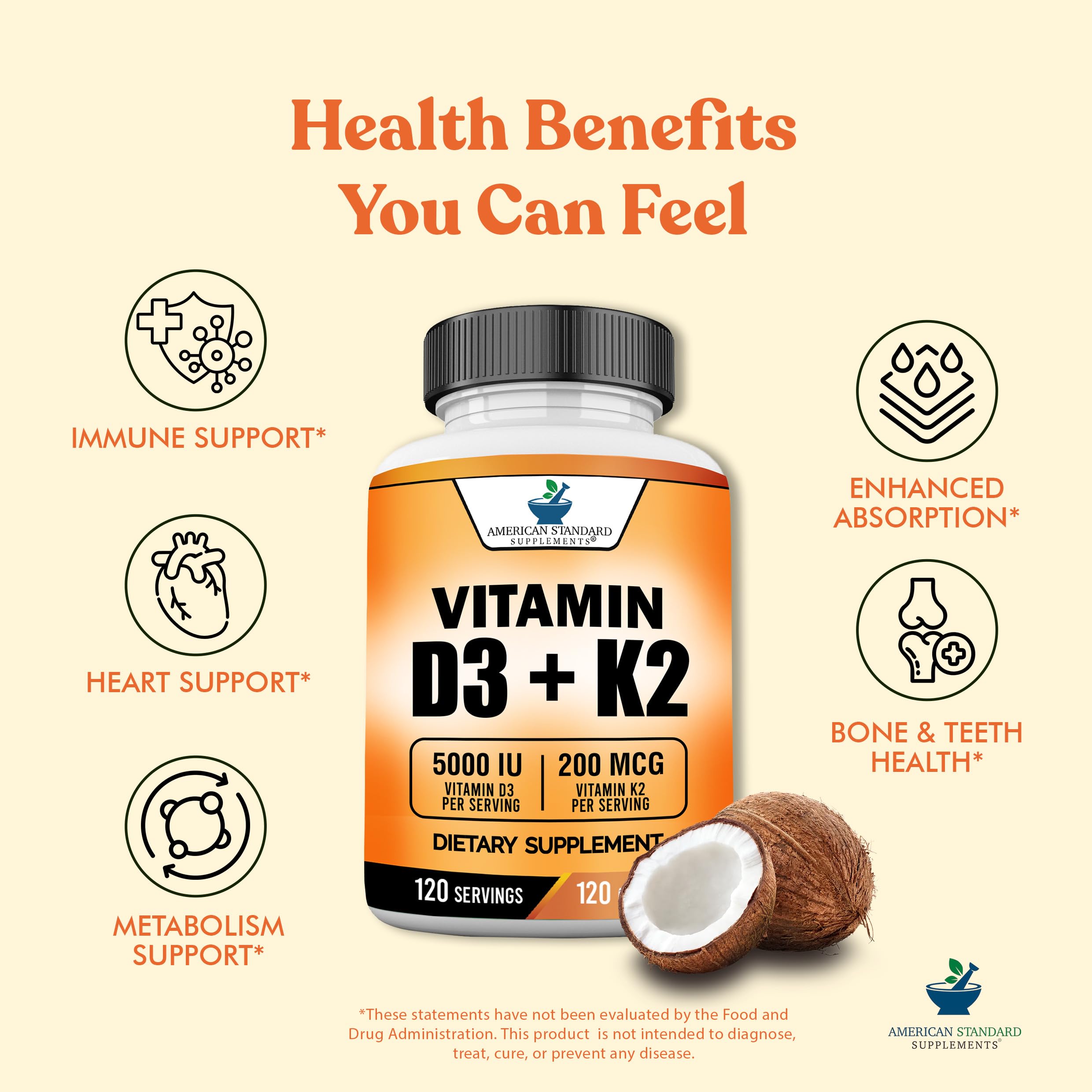 Bottle labeled 120 capsules, highlighting a 120-day supply.