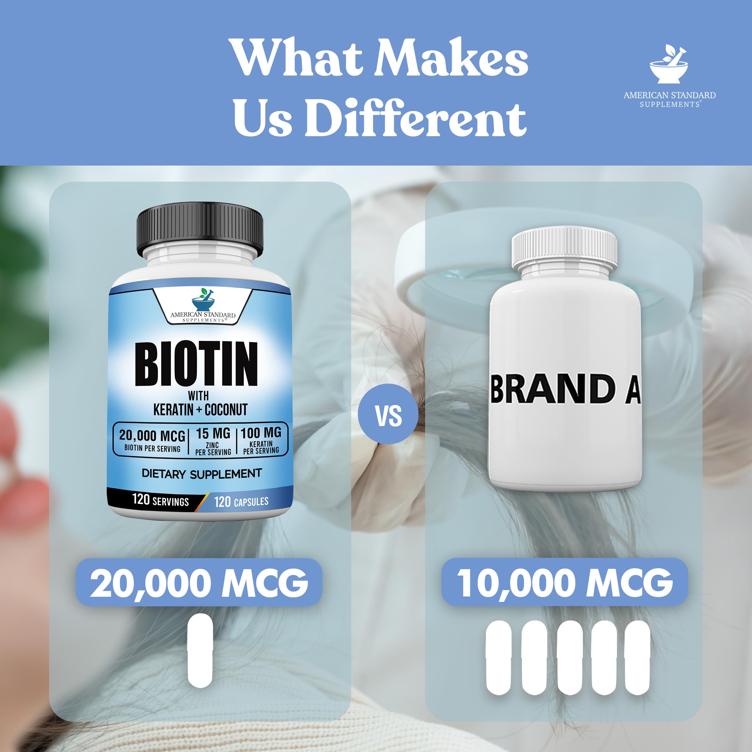 American Standard Biotin with keratin and zinc on the label.