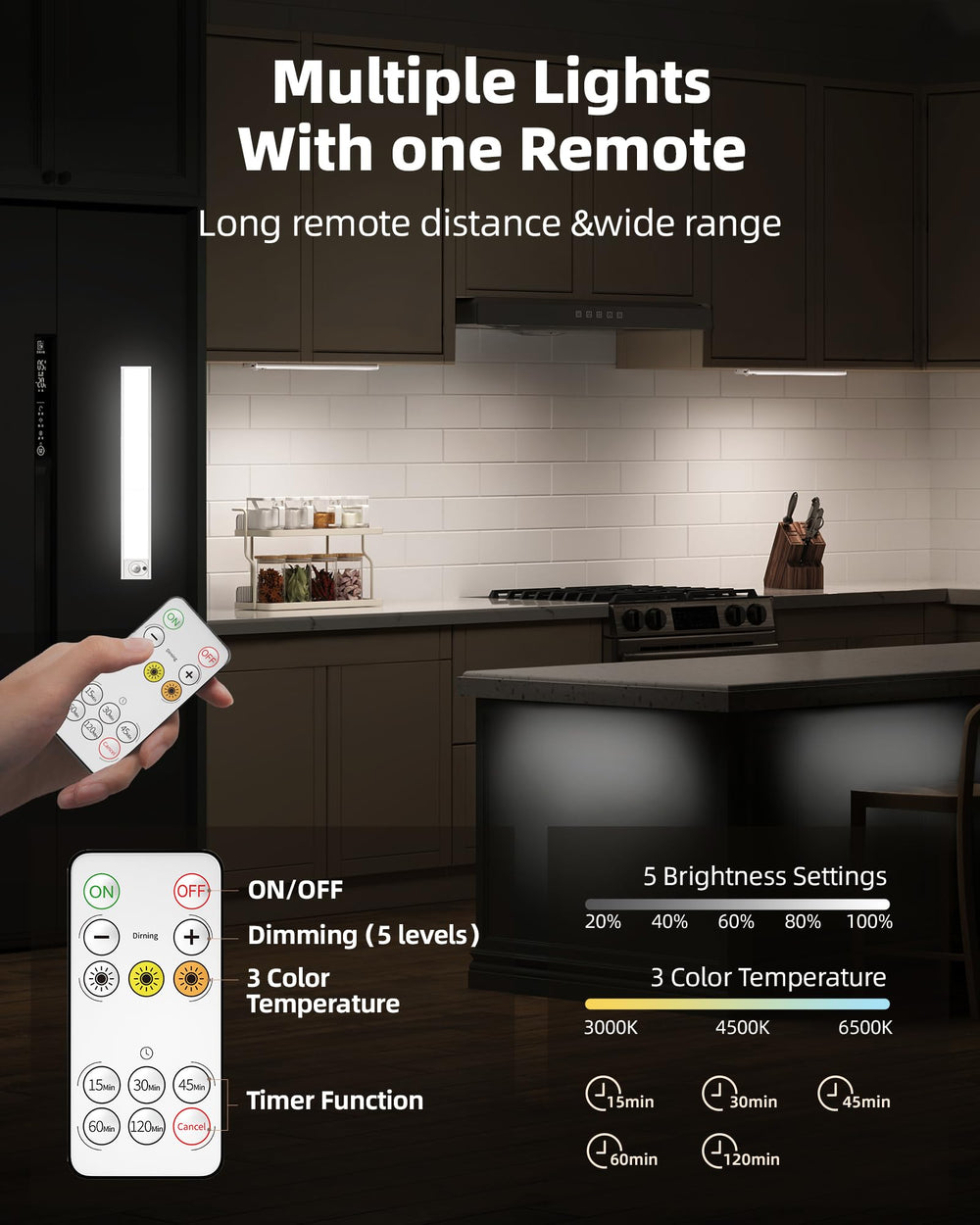 AMETHEUS motion sensor close-up showing responsive detection for automatic lighting.