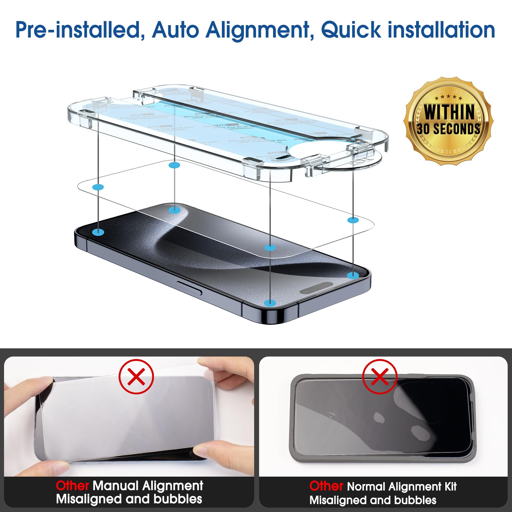 amFilm Camera Lens Protector kit guards camera lenses during daily use