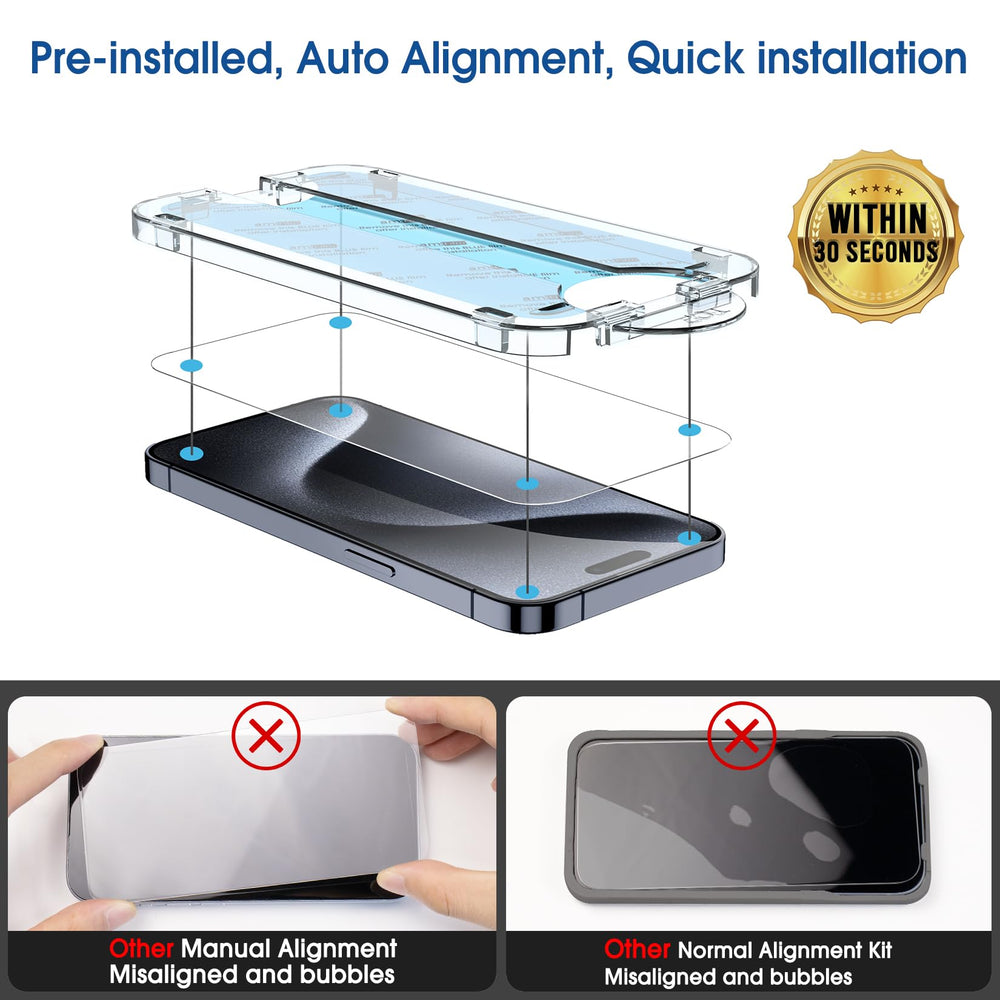 amFilm Camera Lens Protector kit guards camera lenses during daily use