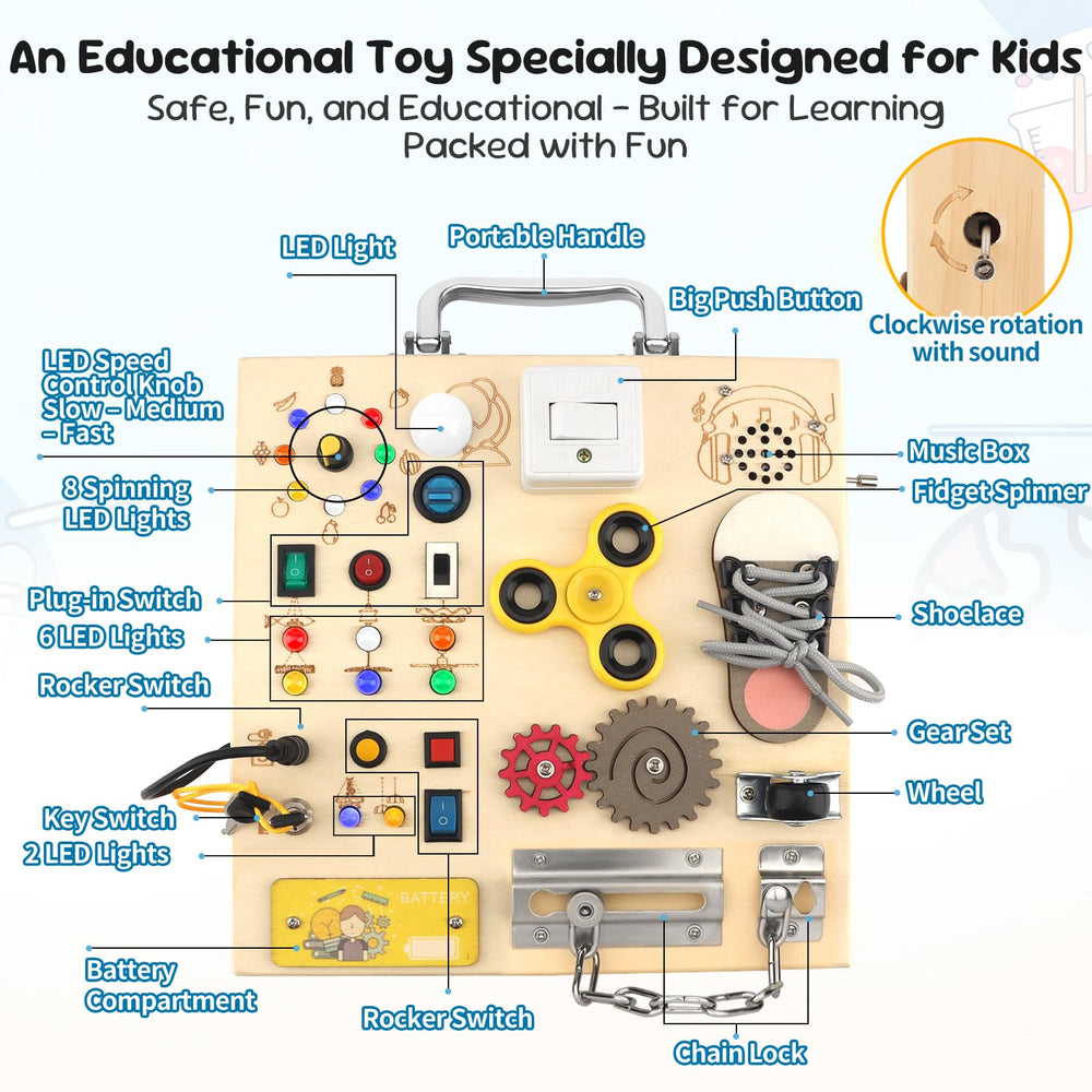 AMGAMGTS compact travel-friendly busy board for on-the-go learning