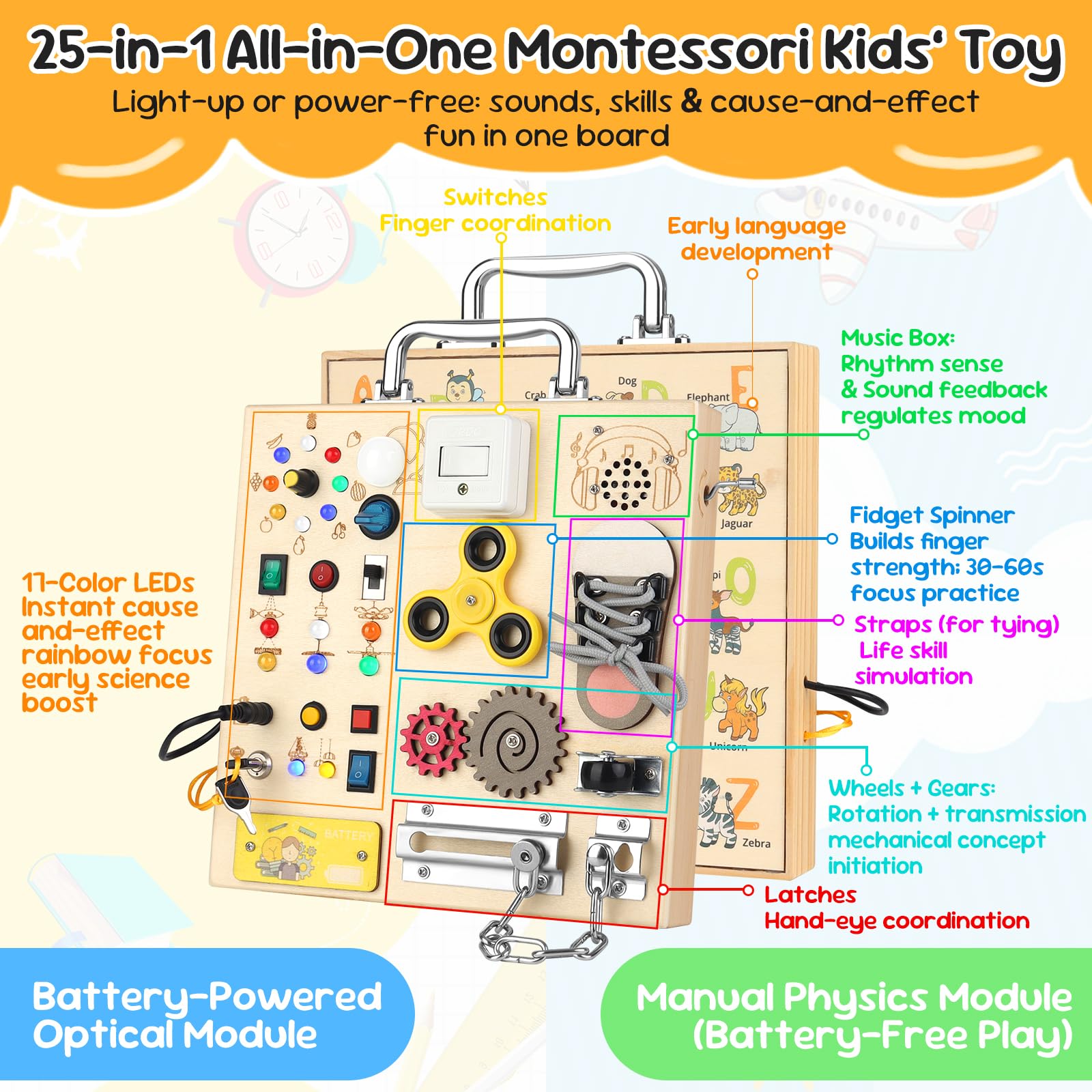 AMGAMGTS busy board wheel and chain locks for problem-solving