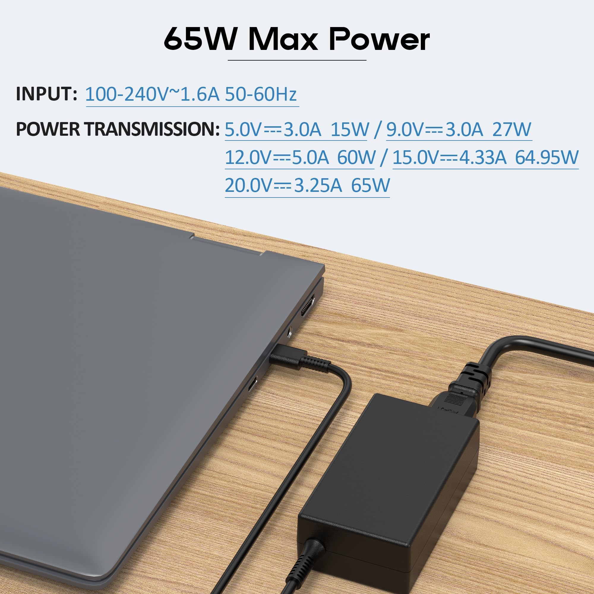 amguog 65W USB-C charger packaging includes US power cord for complete setup.