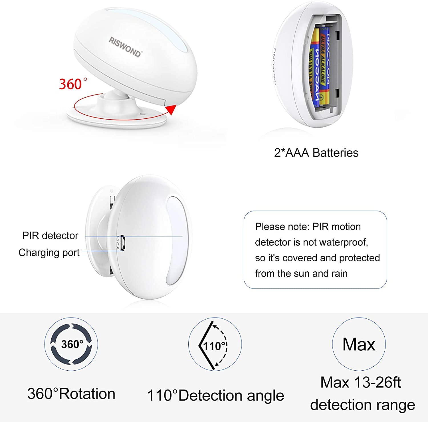 AMHEY 500ft wireless receiver demonstrates long-range coverage for business or home use.