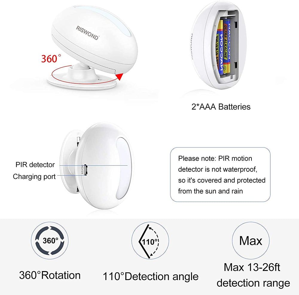 AMHEY 500ft wireless receiver demonstrates long-range coverage for business or home use.
