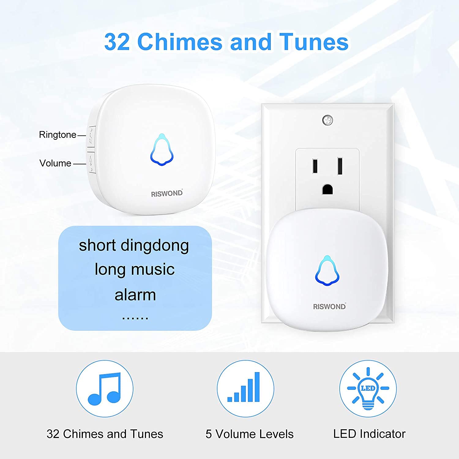 AMHEY indoor motion sensor notification close-up highlighting silent mode and visual LED indicator.