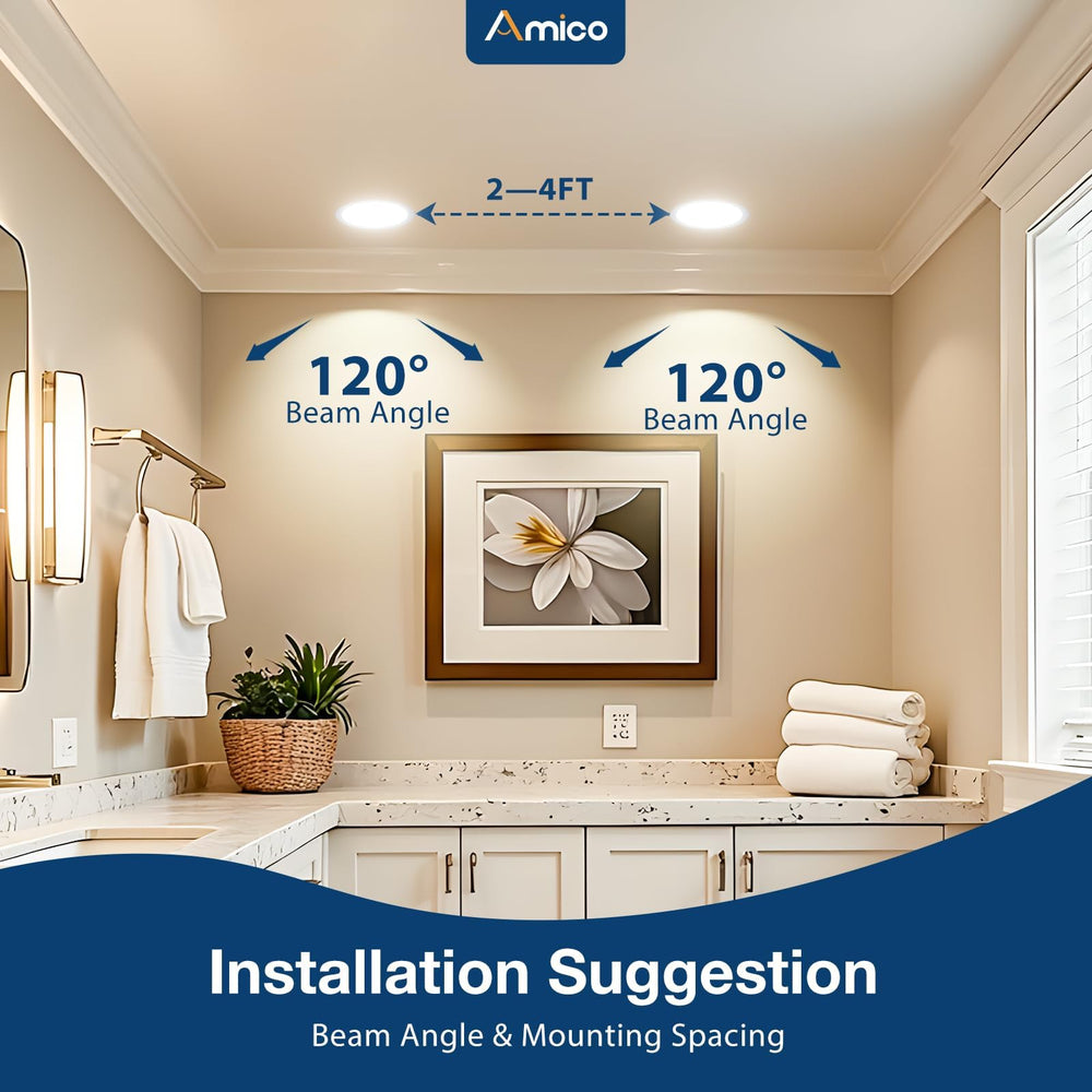 Amico 800LM 10W LED close-up shows bright efficiency.