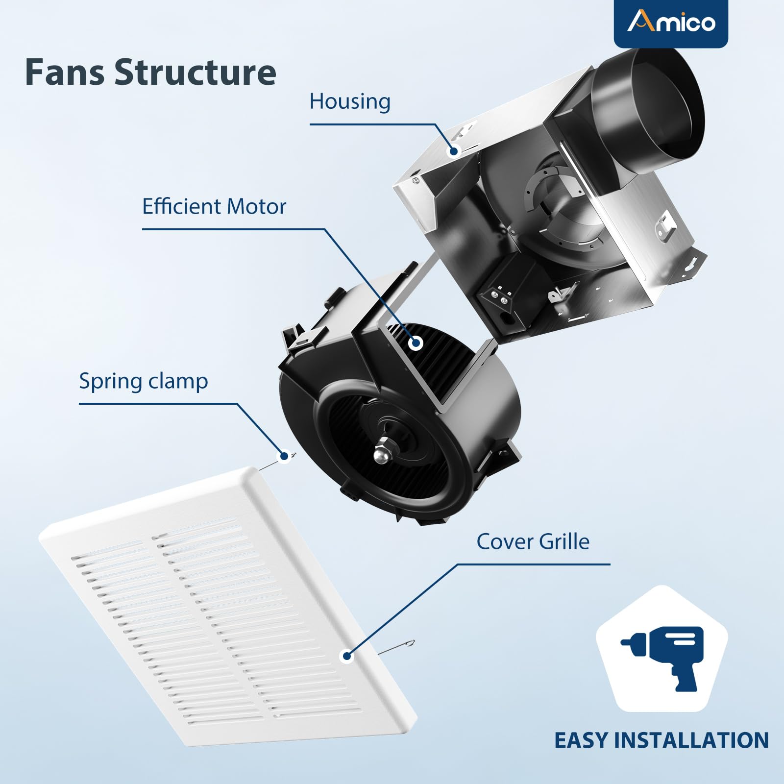 Amico ventilation system suitable for bathrooms up to 80 square feet.