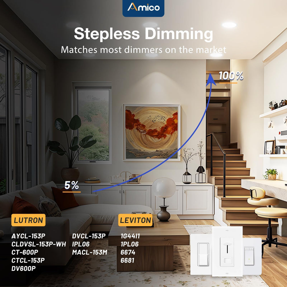 Amico 10W equals 60W halogen, saving energy.