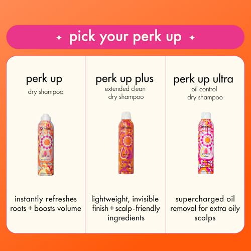 Amika Perk Up Plus rambutan extract supports scalp comfort.