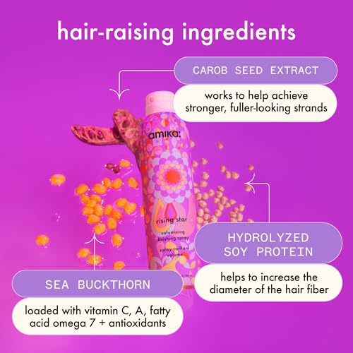 amika Rising Star lightweight formula delivers lift without stiffness.