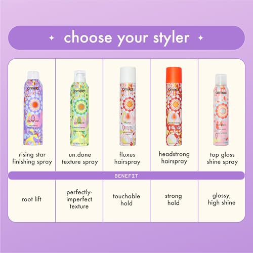 amika Rising Star travel-size bottle fits in your bag.