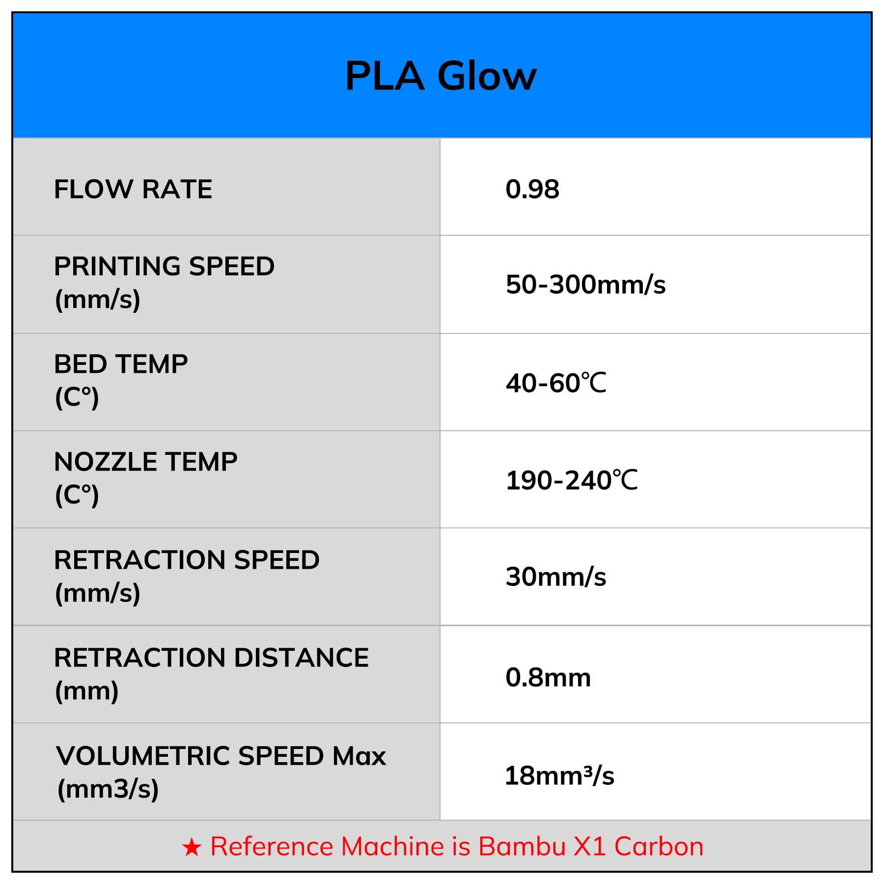 AMOLEN after-sales service supports your glow-in-the-dark prints.
