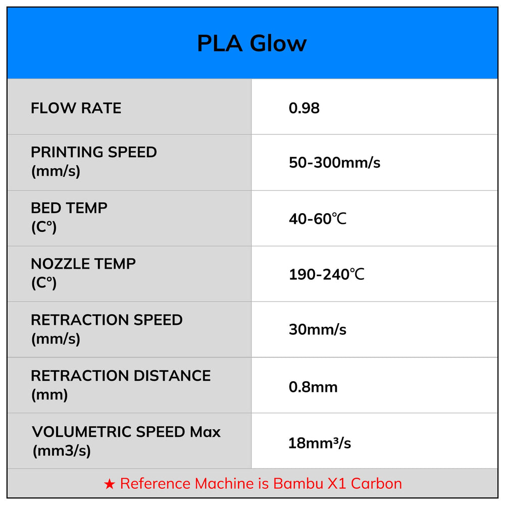 AMOLEN after-sales service supports your glow-in-the-dark prints.