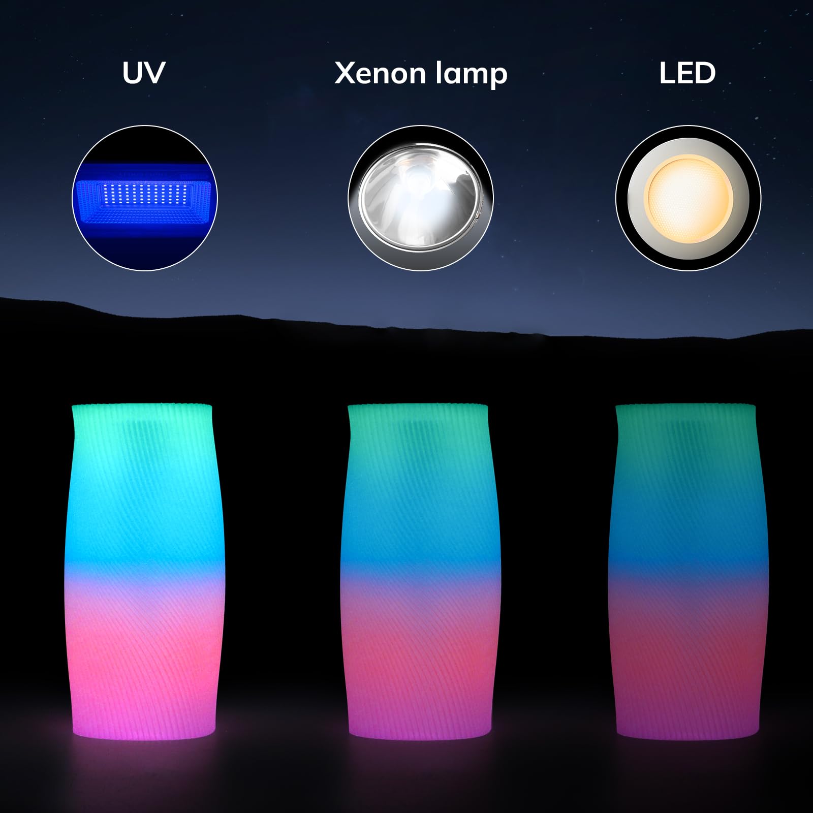 AMOLEN glow filament glows brighter after UV exposure for nighttime displays.