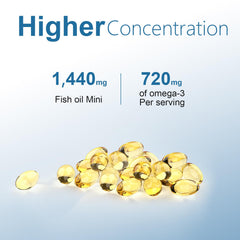 AMORNING EPA/DHA structure illustration highlights omega-3 composition.