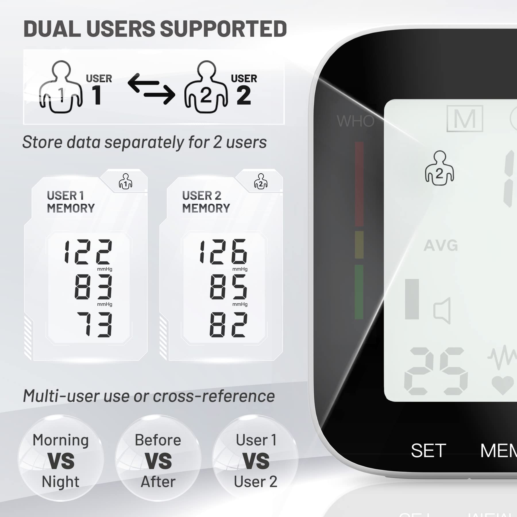 AMZ VISION fast 45-second measurement for quick checks.