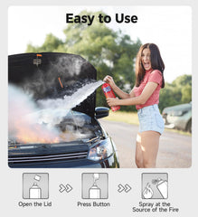 AmzBoom 8-in-1 coverage for diverse fire scenarios.