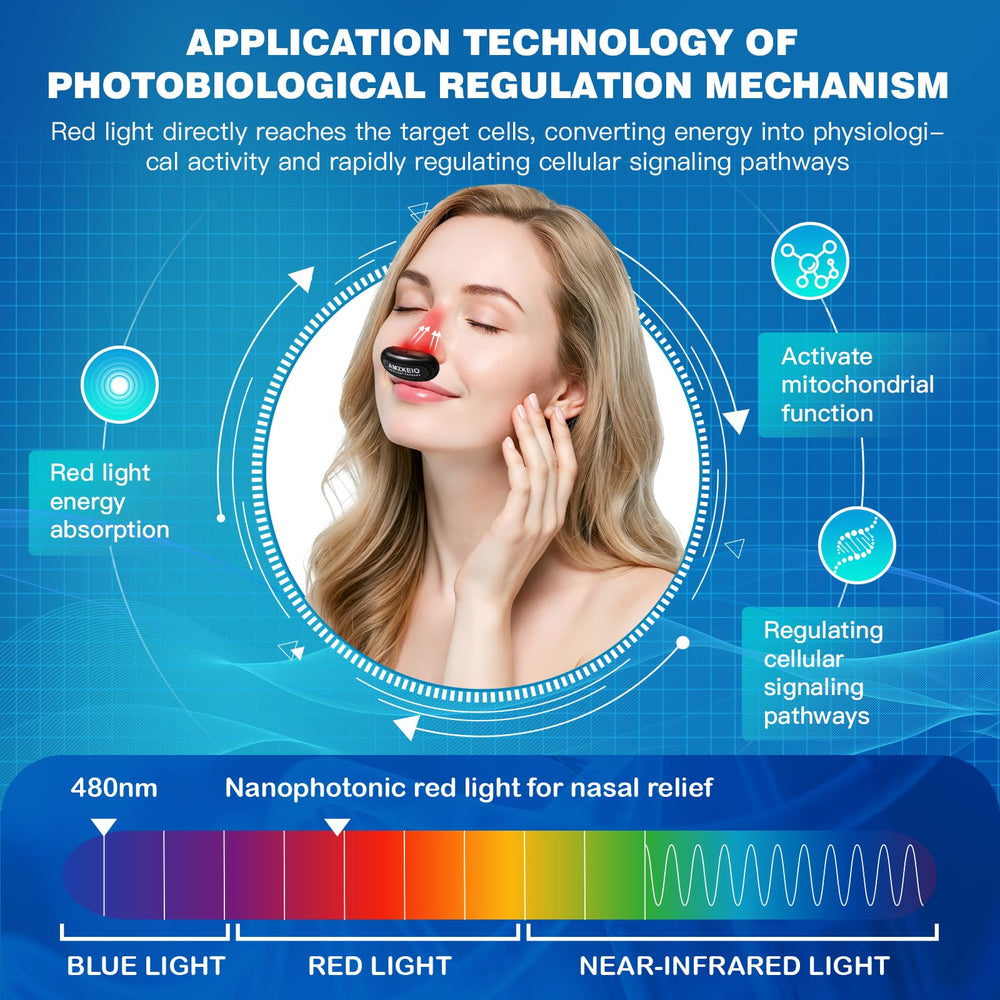 AMZKEIO travel-friendly nasal device shown in compact setup