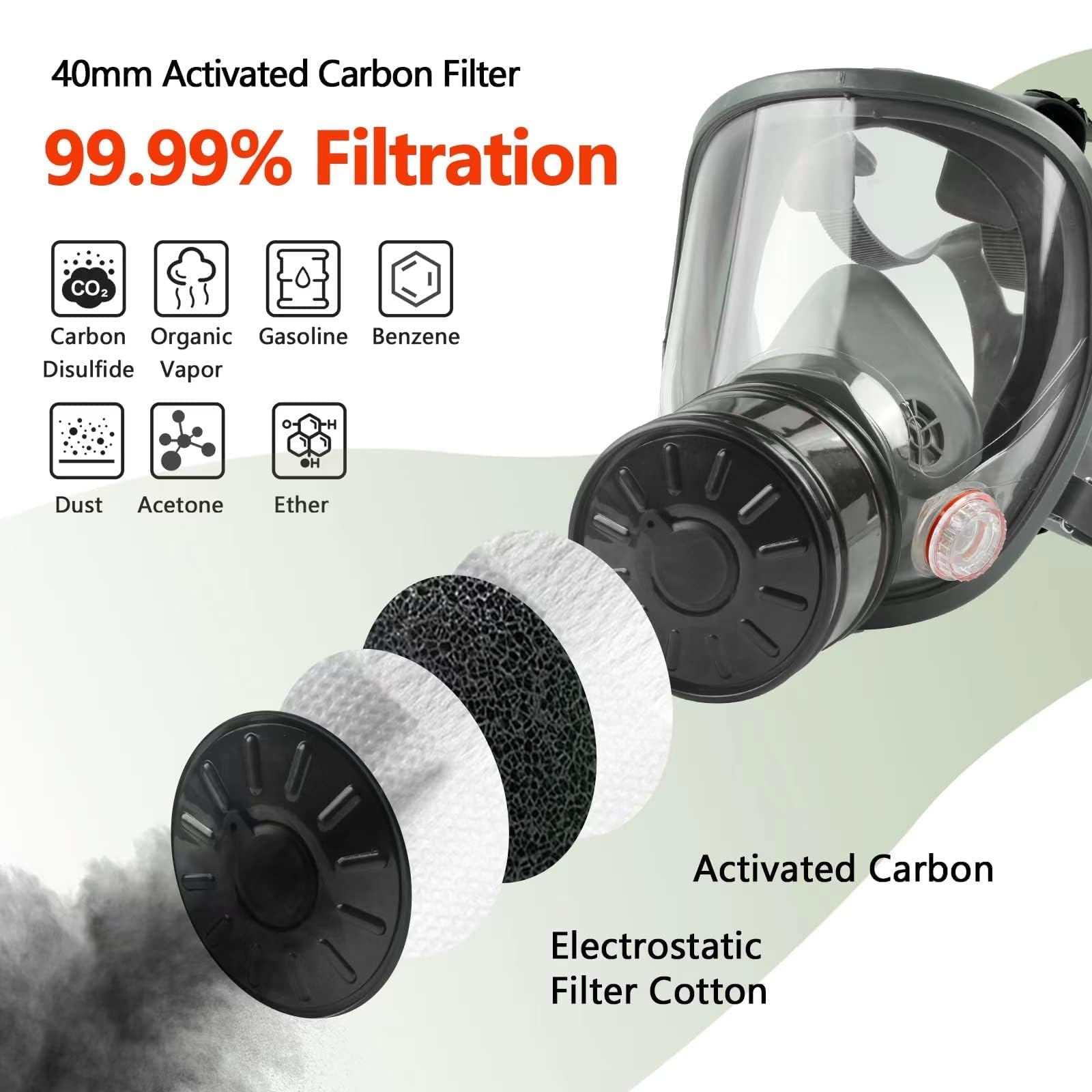 AMZYXUAN anti fog face screen maintains clear visibility during tasks.