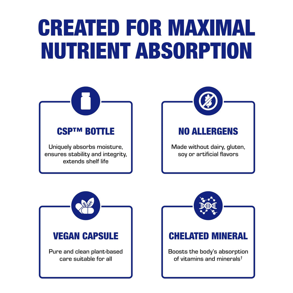 Anabolic Laboratories Triple Magnesium Complex dosage chart close-up for guidance