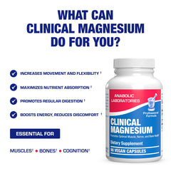 Anabolic Laboratories Triple Magnesium Complex label design highlights clinical-grade magnesium