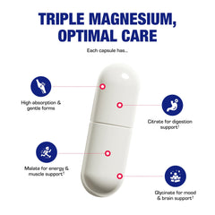 Anabolic Laboratories Triple Magnesium Complex pour-bottle scene for everyday dosing