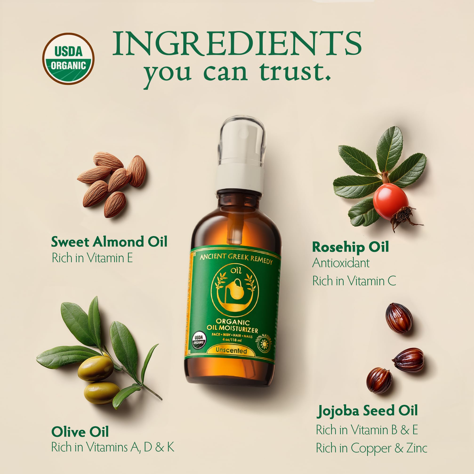 Ancient Greek Remedy Unscented oil suitable for sensitive skin.