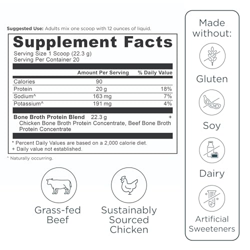 Ancient Nutrition bone broth protein package front highlighting clean ingredients