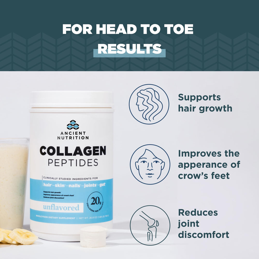 Ancient Nutrition Collagen Peptides dissolving in water for quick mix.