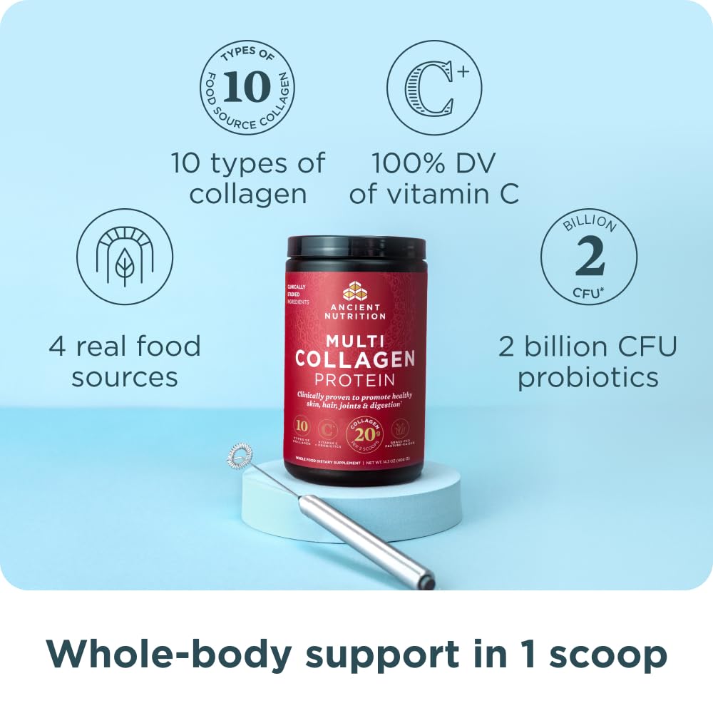 Ancient Nutrition collagen powder in water for quick, easy hydration.