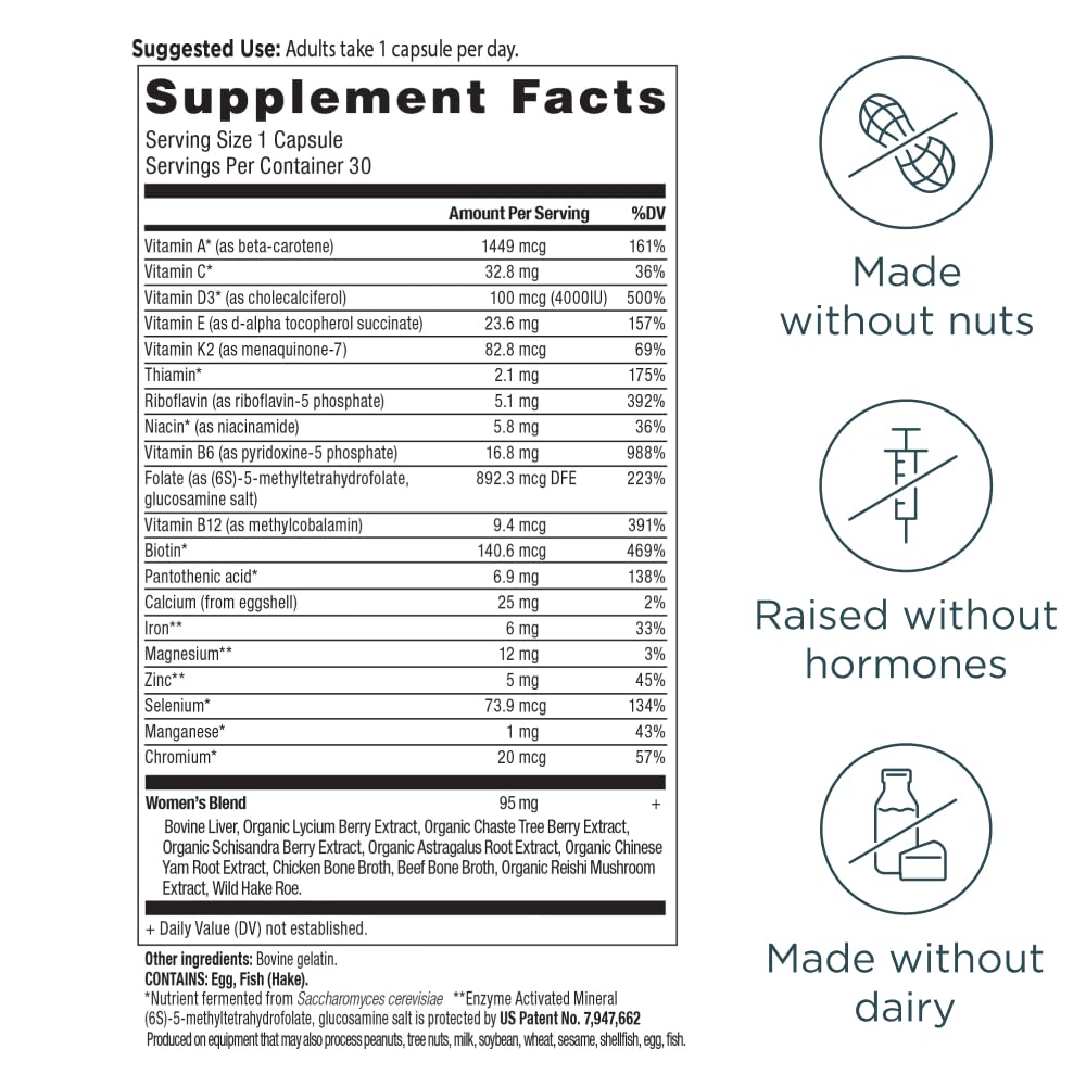Ancient Nutrition dong quai root blend illustration emphasizing traditional herbal support