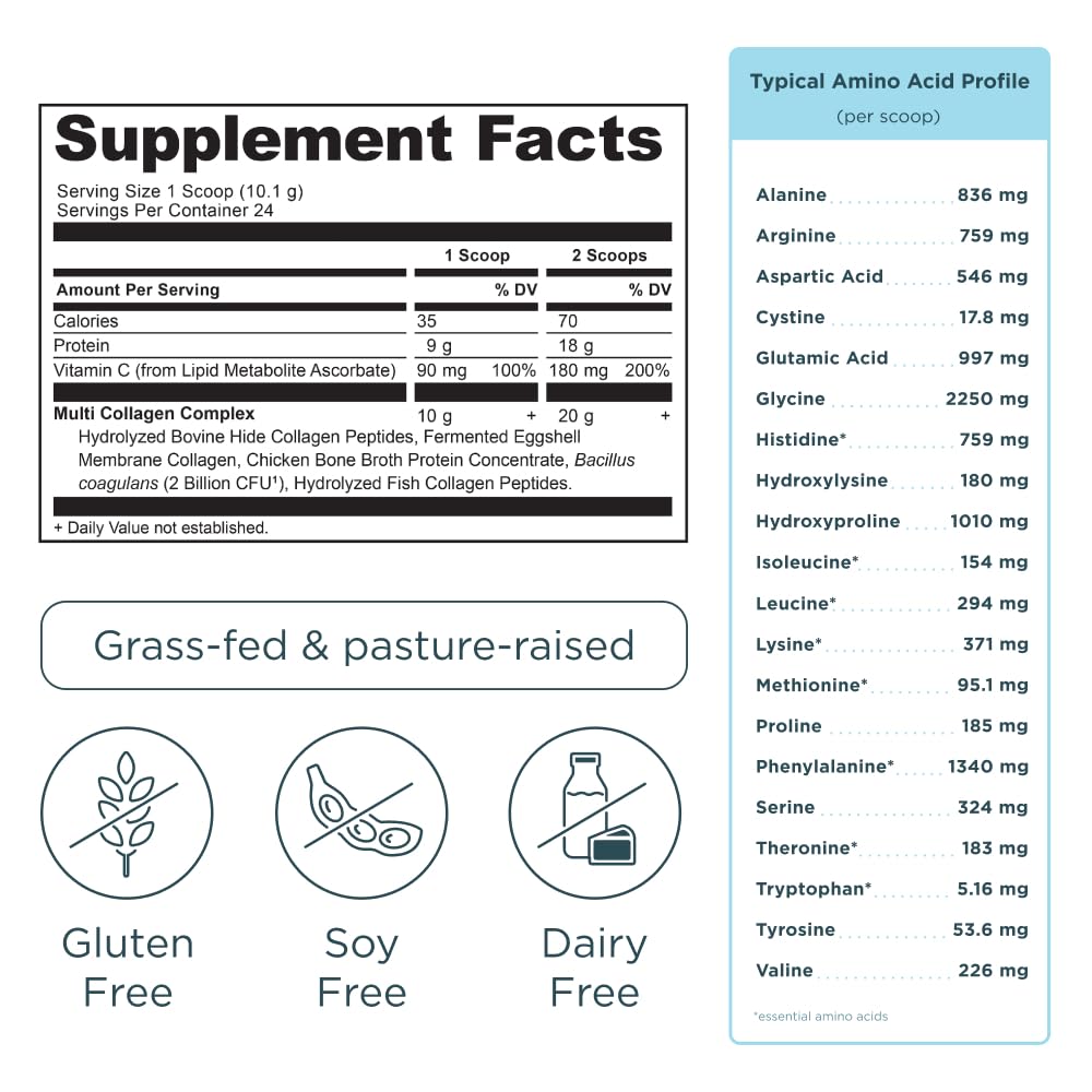Ancient Nutrition lab testing seal hints at third-party verification