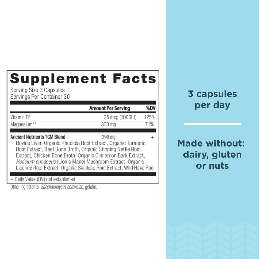 Ancient Nutrition magnesium capsules arranged for convenient daily use
