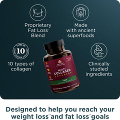 Ancient Nutrition Multi Collagen Advanced Lean bottle back reveals ingredients for potential weight management.
