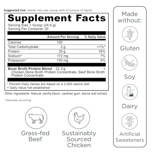 Ancient Nutrition nutrition facts label showing protein content and ingredients.