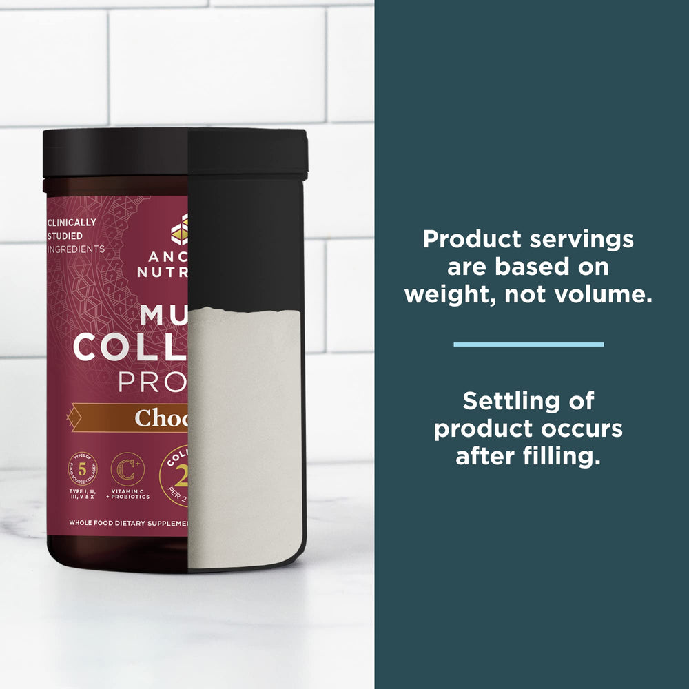 Ancient Nutrition US farms sourcing chicken eggshell membrane for pasture-raised collagen
