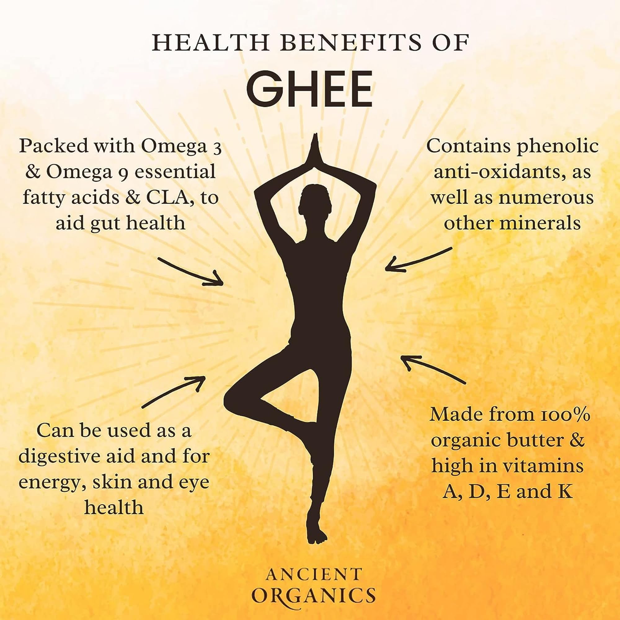 Ancient Organics Ghee packaging 6 oz jar ready for pantry use
