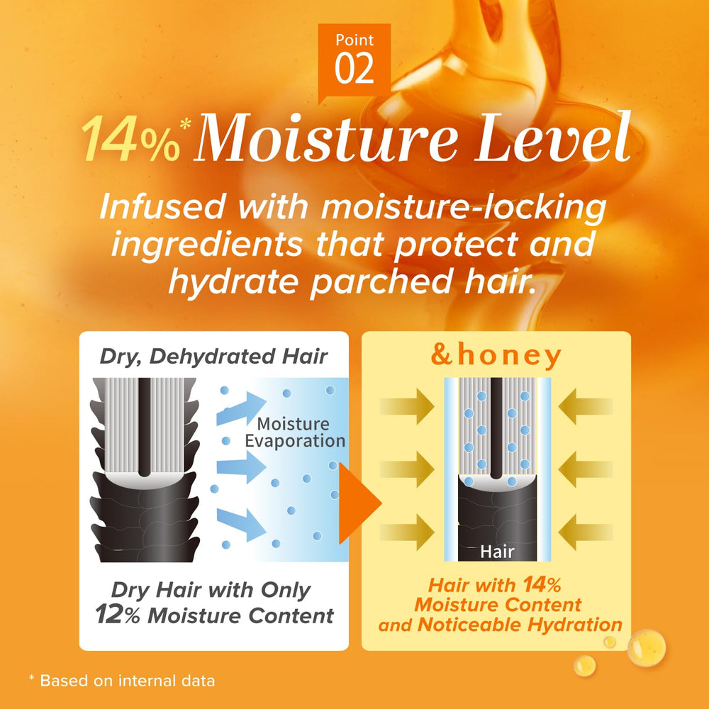 & Honey Melty Moisture Label Details highlights sulfate-free and mineral oil-free claims.