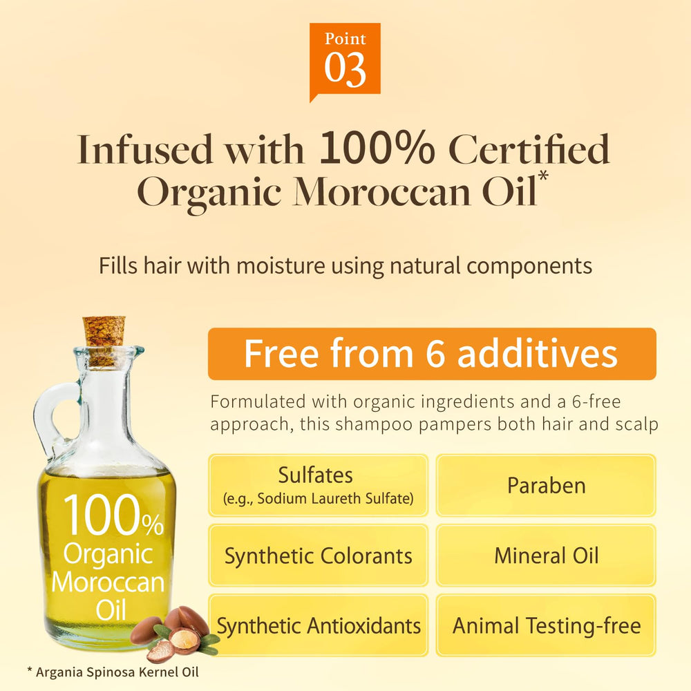 & Honey Melty Moisture Rose Scent Transition illustrates evolving fragrance during use.