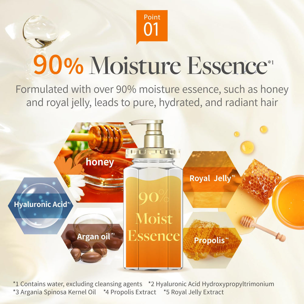& Honey Melty Moisture Texture Closeup shows creamy, moisture-rich formula.