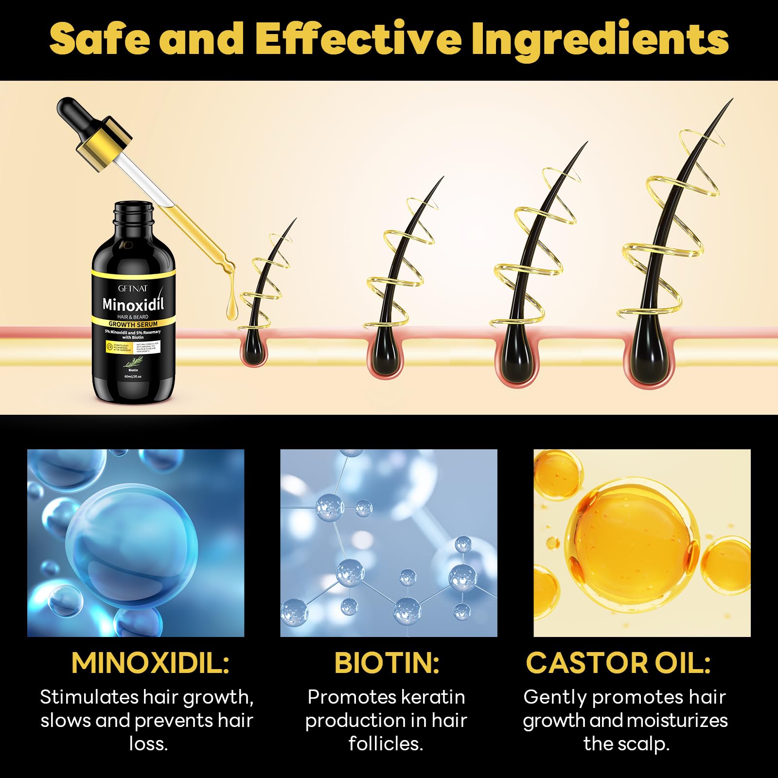 Andelusita minoxidil rosemary dropper enables precise scalp and beard dosing.