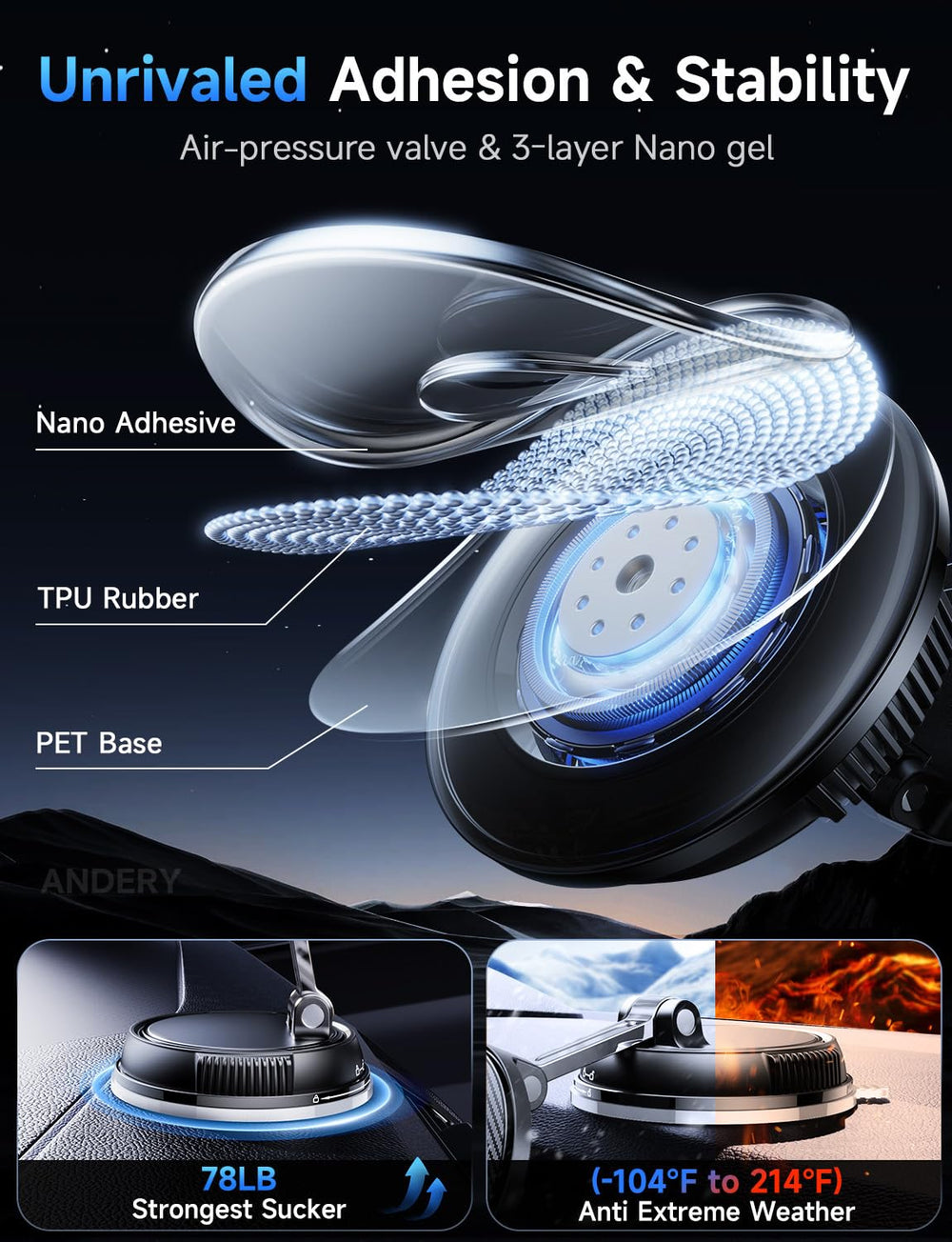Andery 15W fast charging supports efficient power on the go.