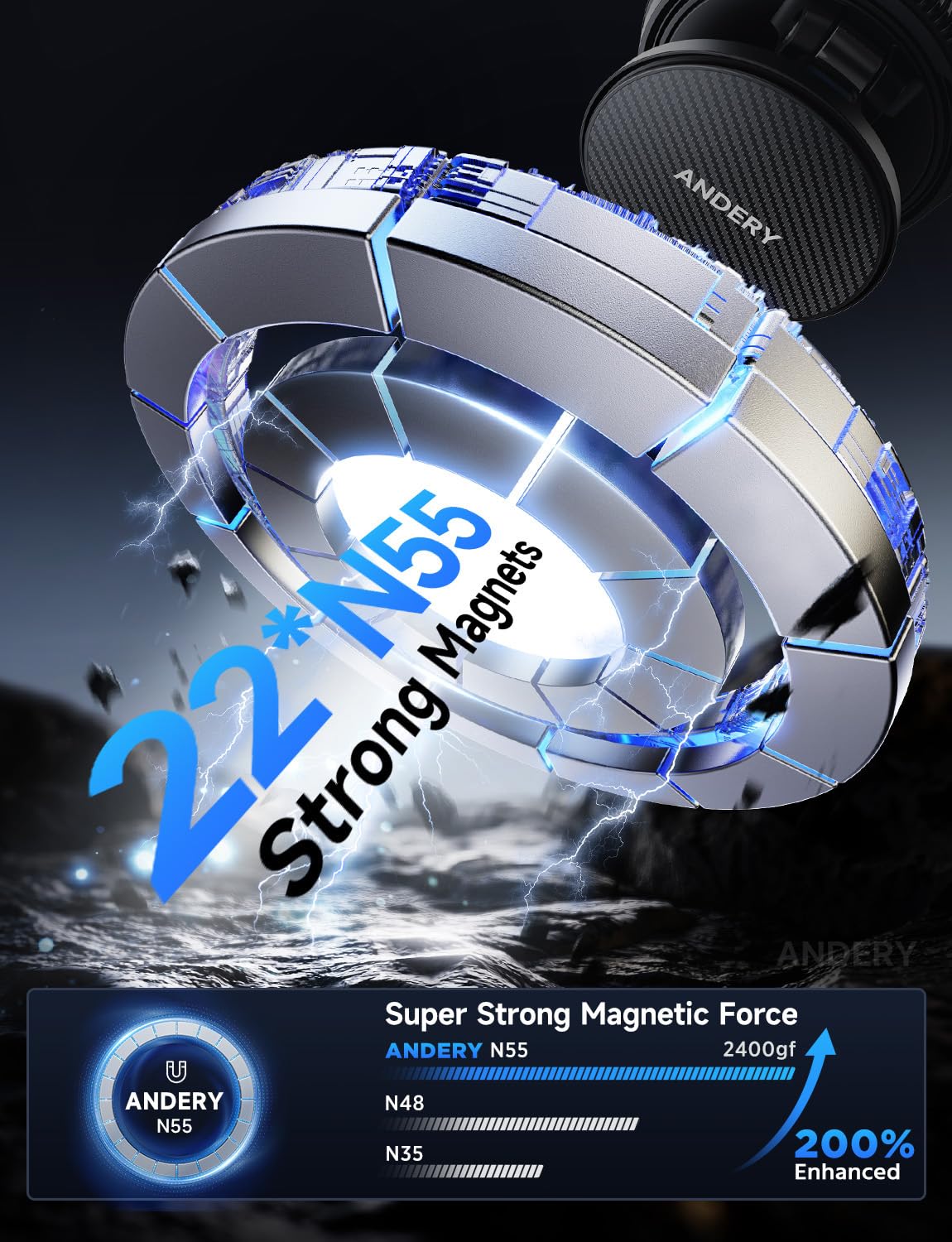 Andery 2400gf magnet strength keeps your iPhone steady during bumps.